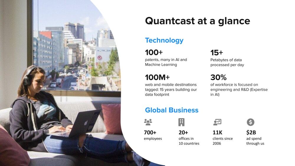 Quantcast Recruiting - At a Glance